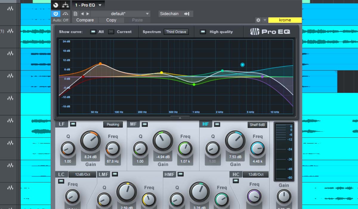 Understanding the Different Sound Signatures in Headphones Headphonesty