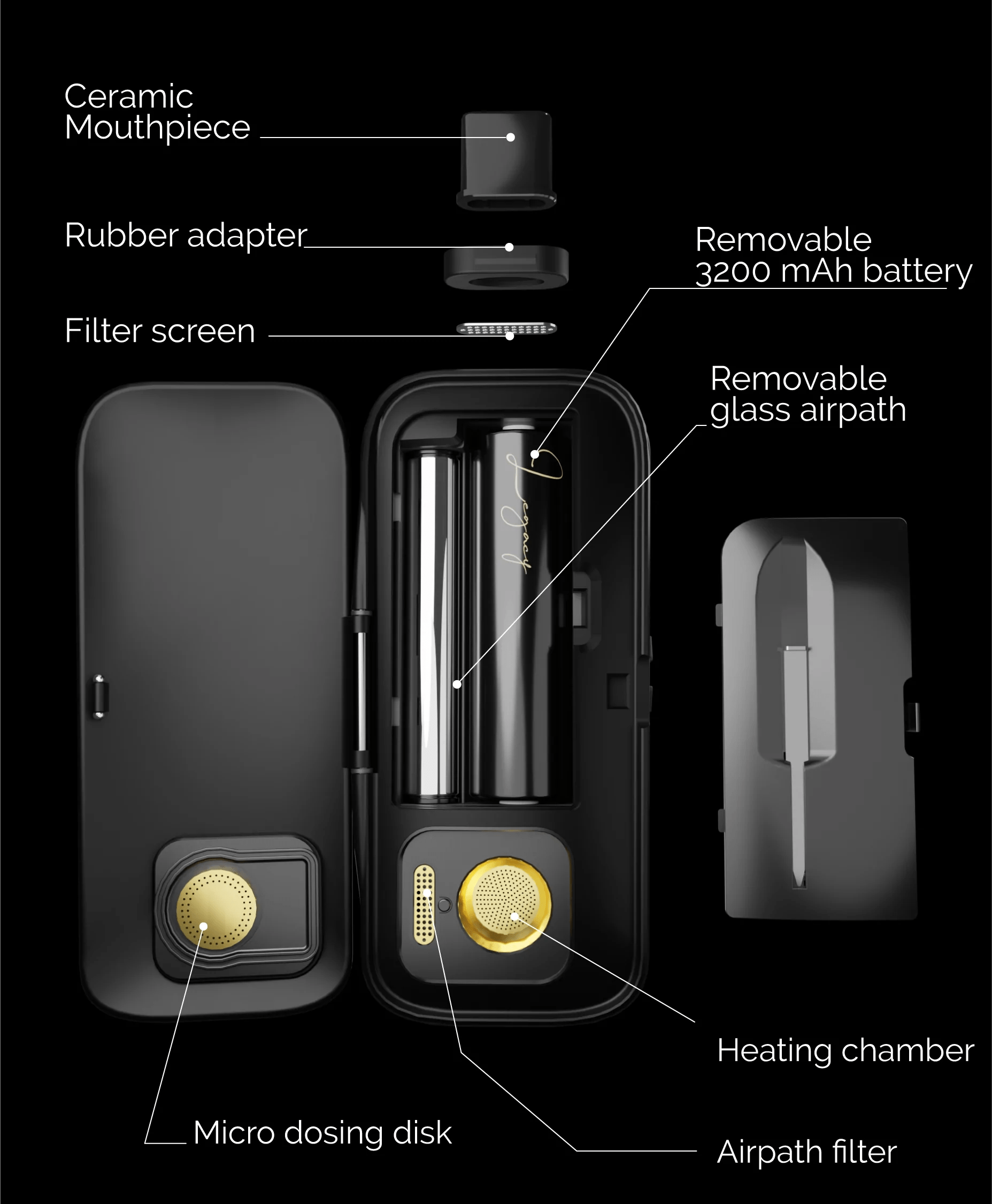 AirVape Legacy Pro HeadQuest
