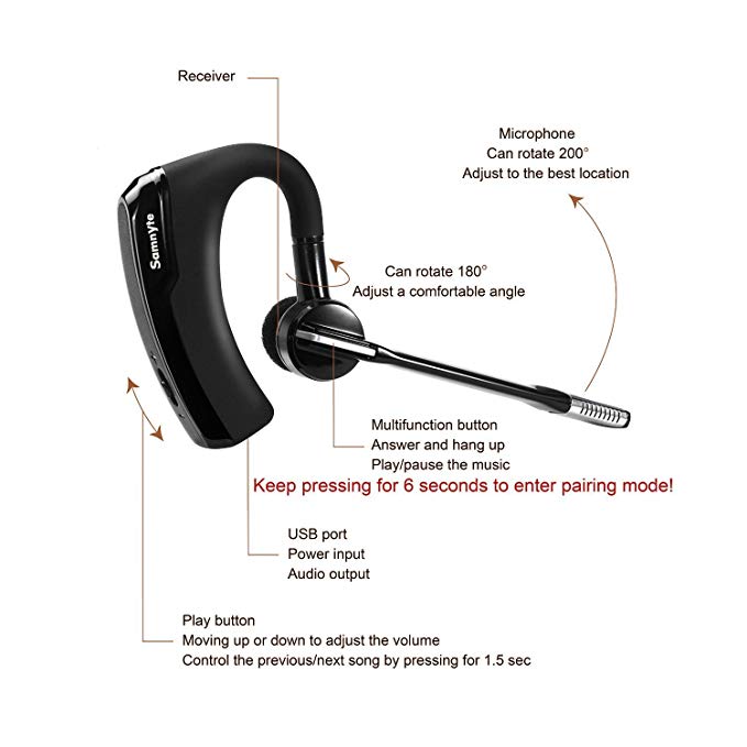 Samnyte Bluetooth Headset Headset Test 2022