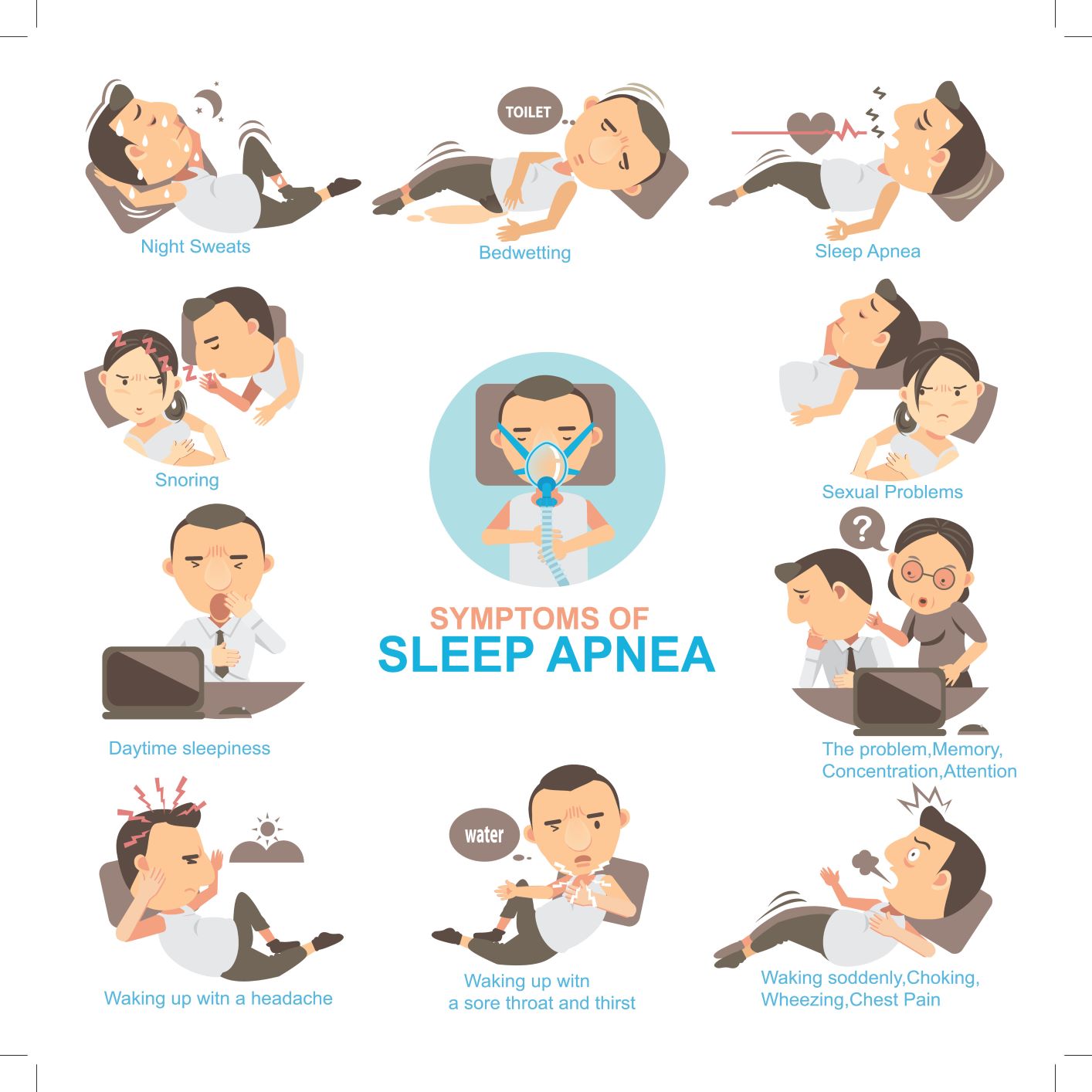 5 Common Reasons Someone May Need a CPAP Machine HealthWorks Malaysia