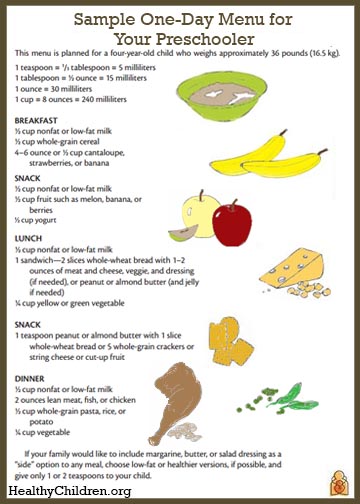 Sample Menu For A Preschooler - Healthychildren.org