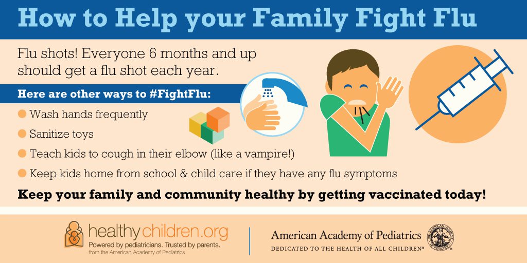 Which Flu Vaccine Should My Children Get This Year?