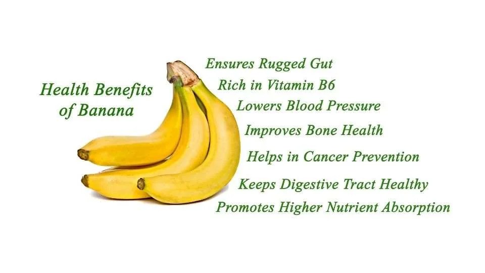 Best 10 Surprising Health Benefits of Banana Nutrition