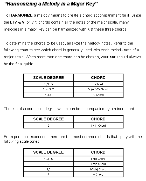 The second step to playing songs by ear Hear and Play Music Learning