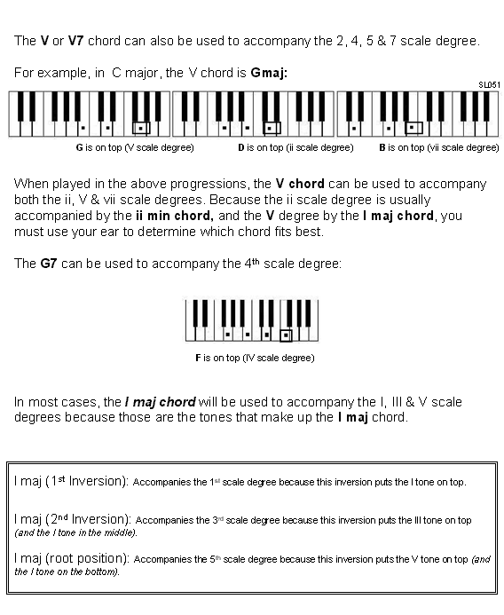 The second step to playing songs by ear Hear and Play Music Learning