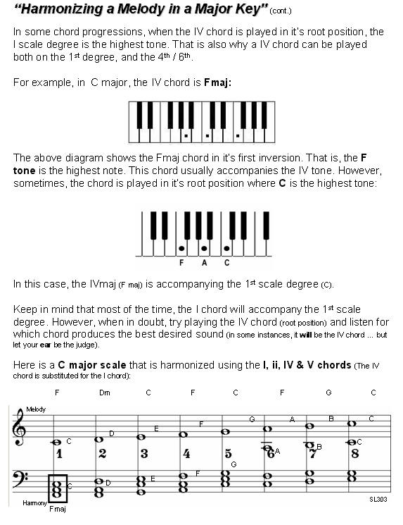 The second step to playing songs by ear Hear and Play Music Learning