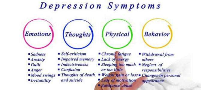 Autism vs Social Anxiety Depression Causes & Best Treatment