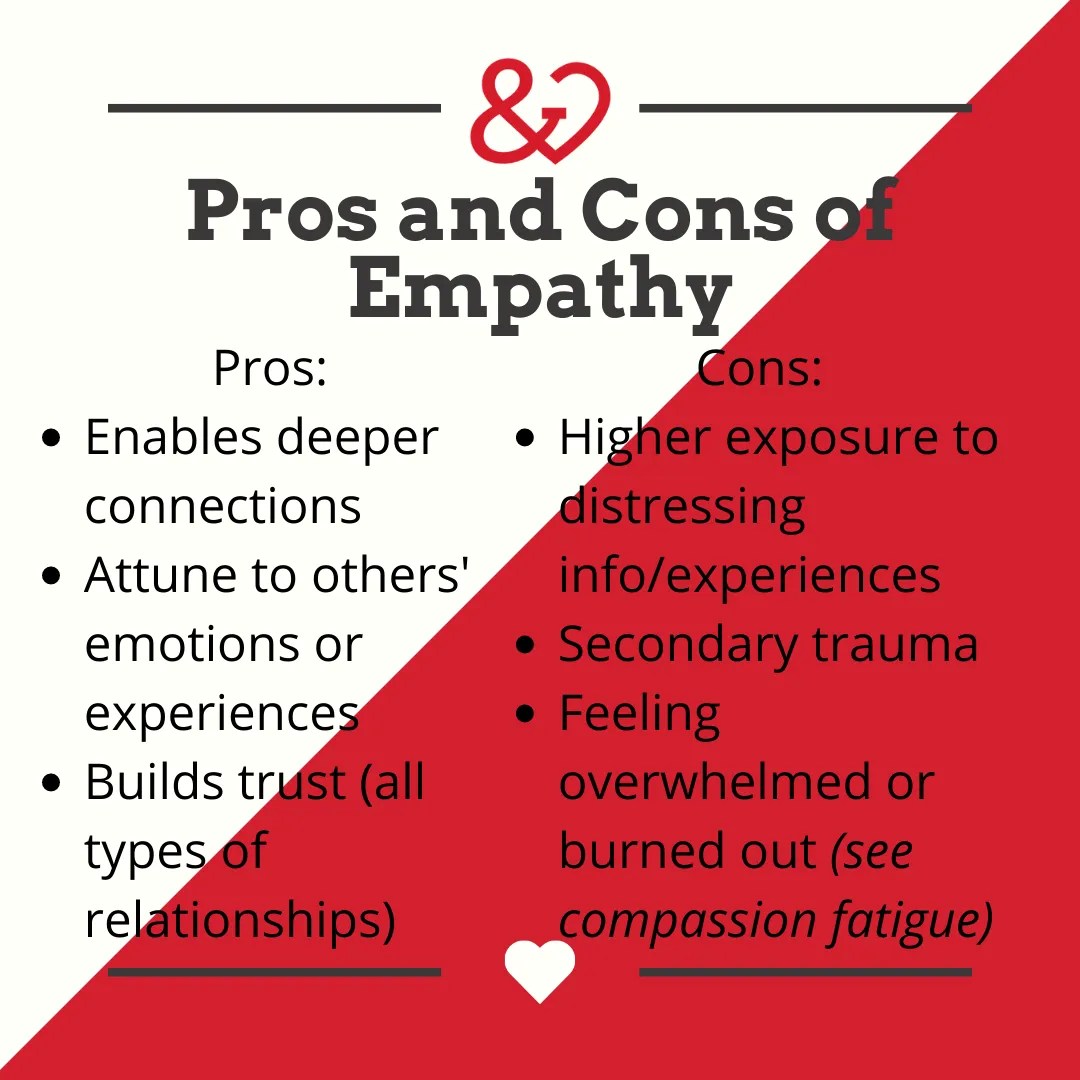 Therapy Buzzwords Empathy Heart and Harmony Music Therapy