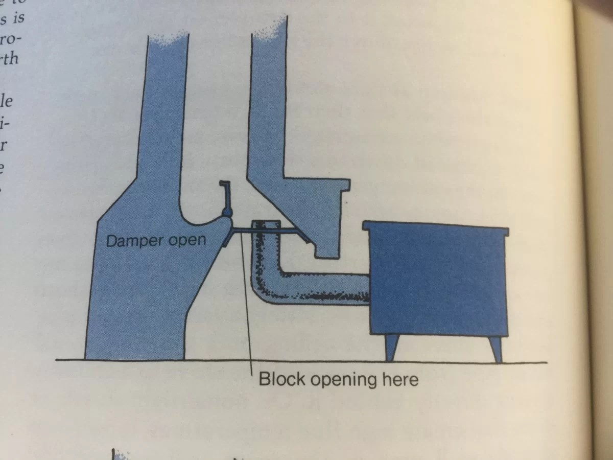 VC Resolute 1979 (III?) Page 2 Forums Home