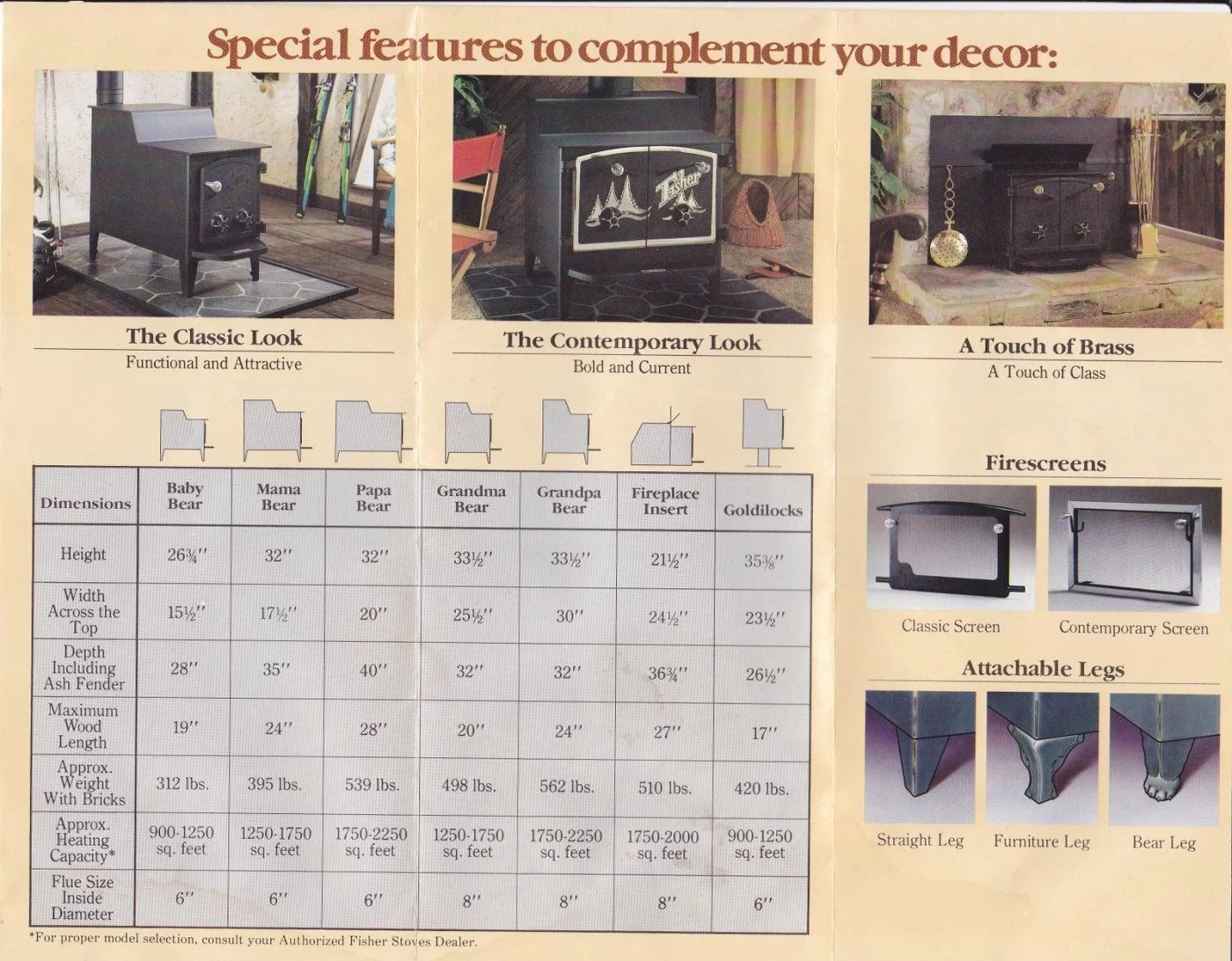 Fisher Fireplace Insert Manual Fireplace Guide by Linda