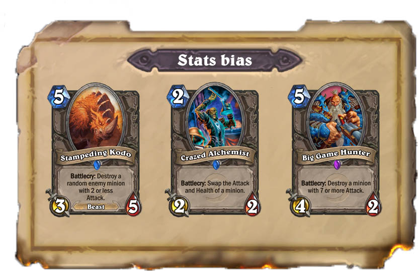 Big Game Hunter Hearthstone Perfect Interlude