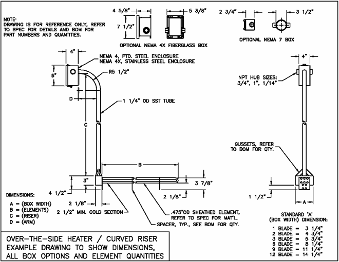 OvertheSide Custom Immersion Heaters Heatrex