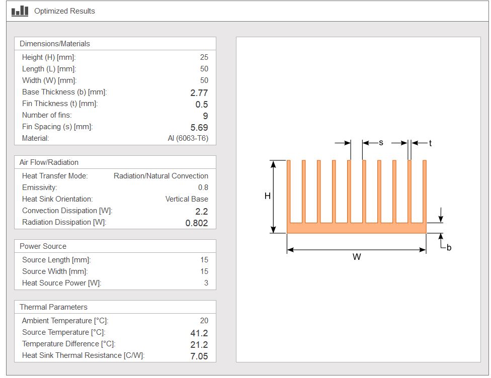 Heat Sink CalculatorBlog Focused on Heat Sink Analysis, Design and