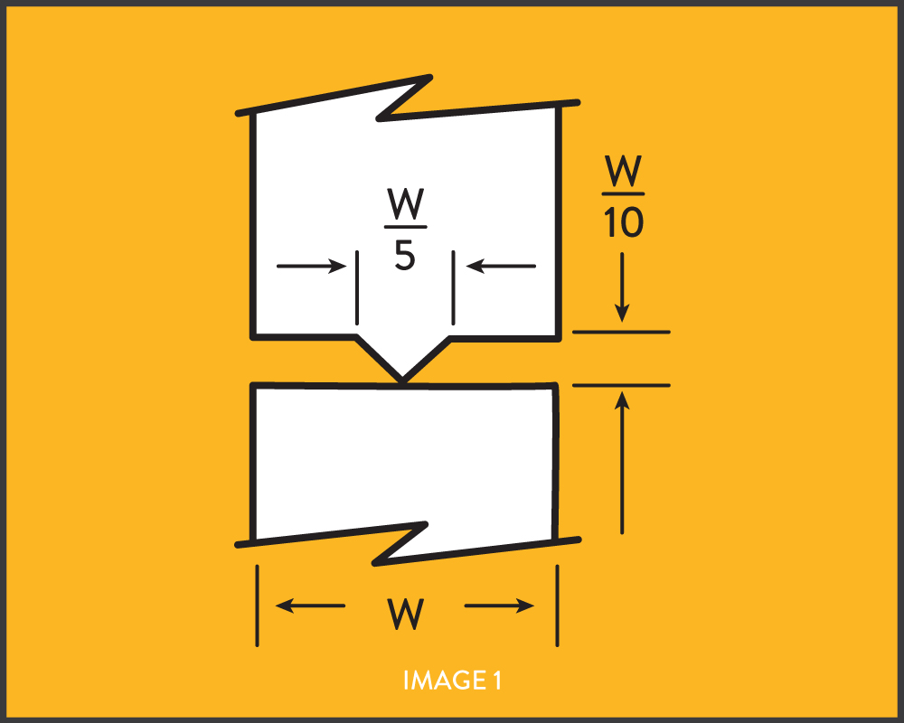 Sonic Joint Design Guidelines