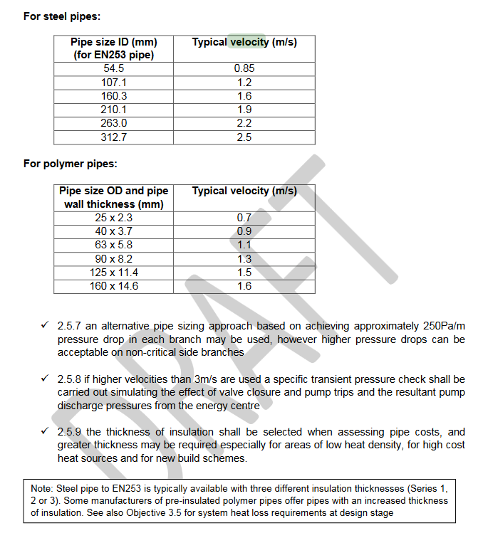 Pipework Calculations Heatweb Wiki