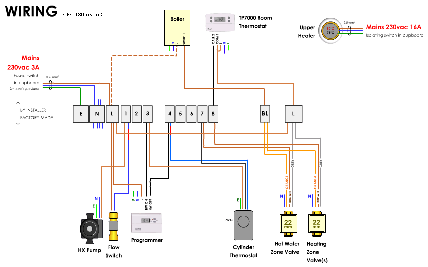 [DIAGRAM] Wiring Diagram For Danfoss Thermostat - MYDIAGRAM.ONLINE