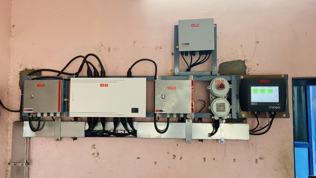 Inventory Management System Hectronic IN