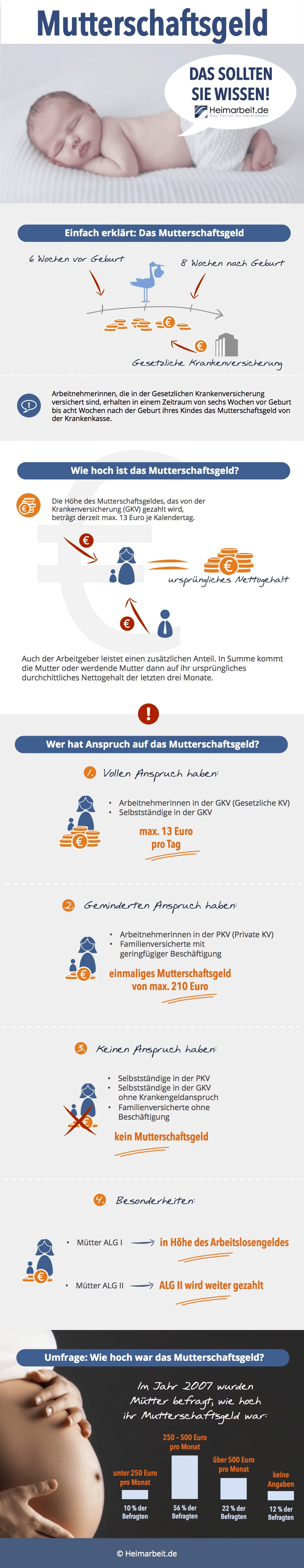 Mutterschutz berechnen Rechner + Alle Infos! Heimarbeit.de √