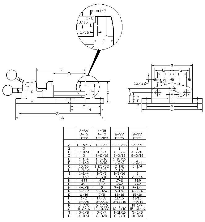 Heinrich Company GripMaster Vises Racine, Wisconsin