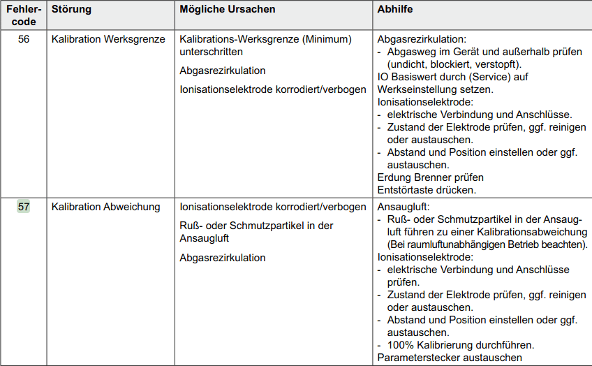 Wie lange darf man mit 15 raus? Die Regelungen im Überblick