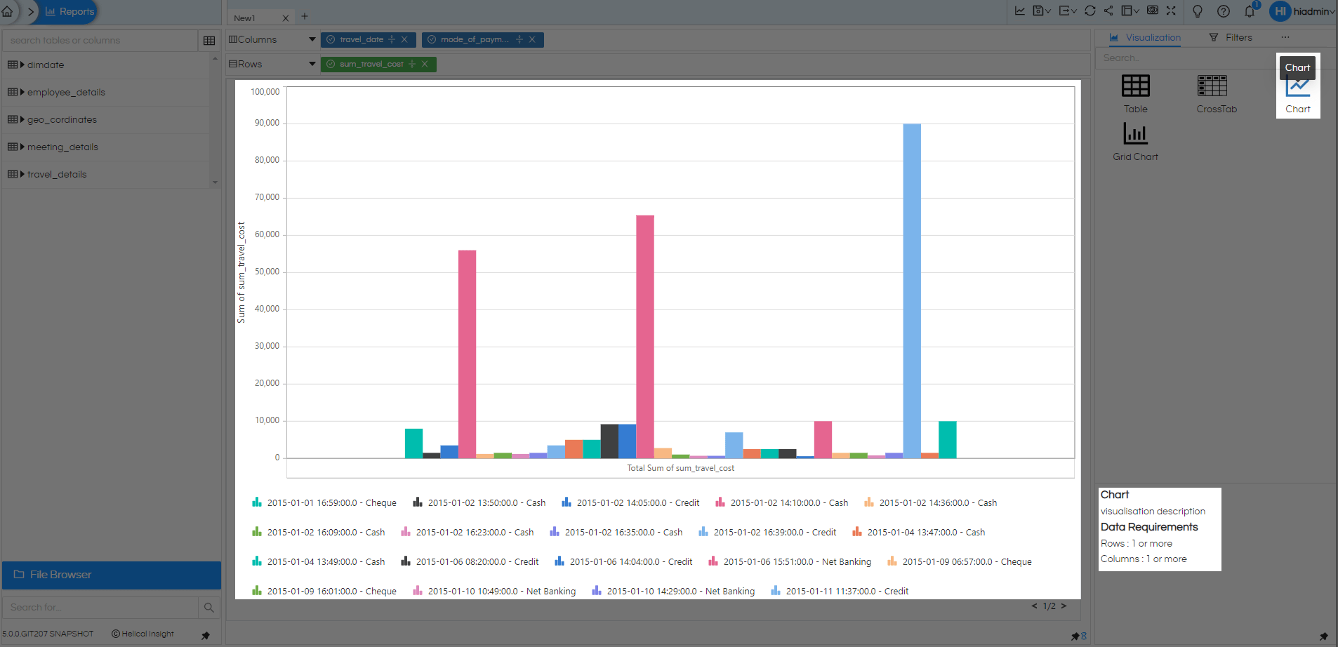 Getting Started with Helical Insight Self Service Reporting Interface