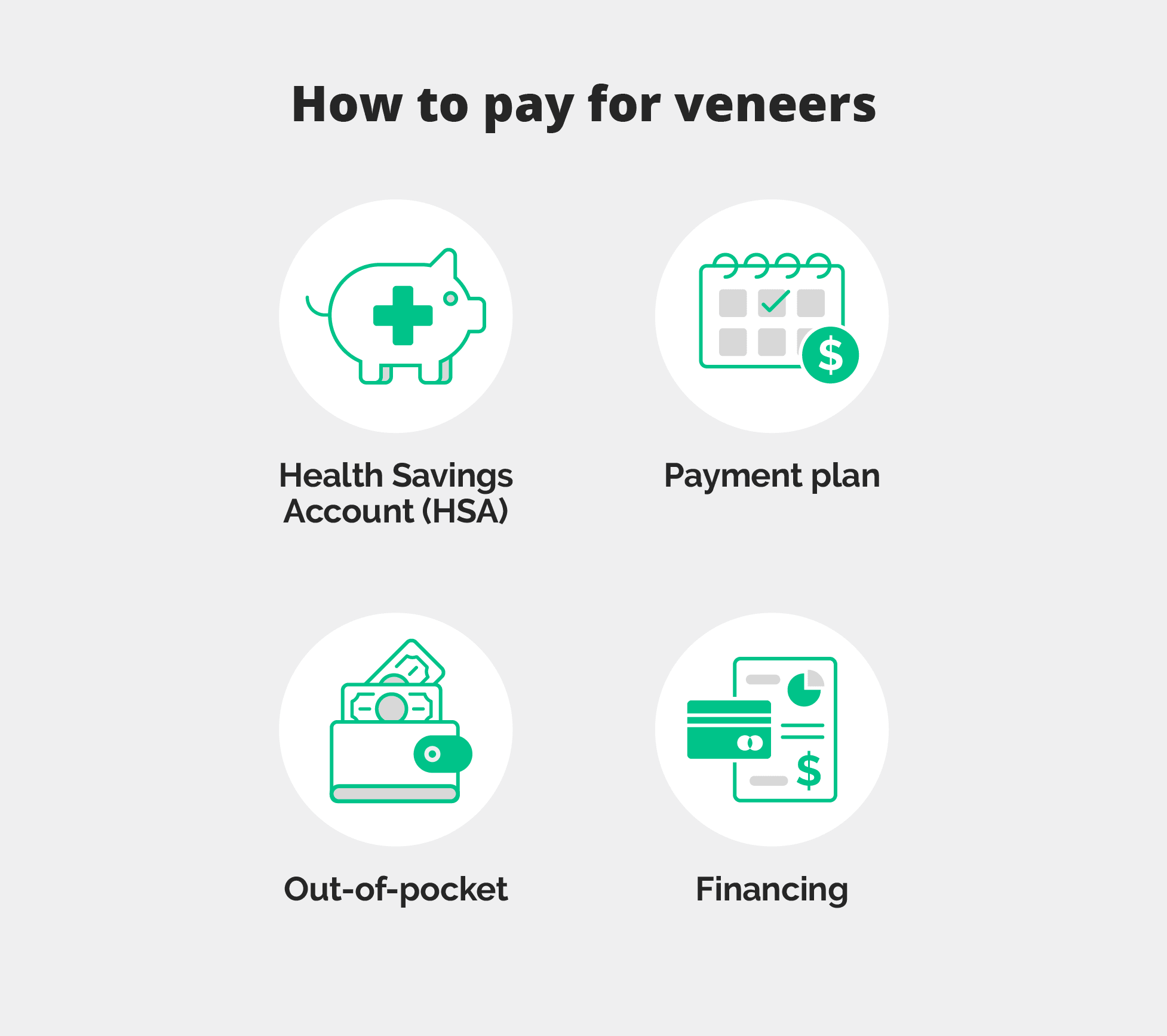 What is the cost of veneers in Canada? hellodent 2024