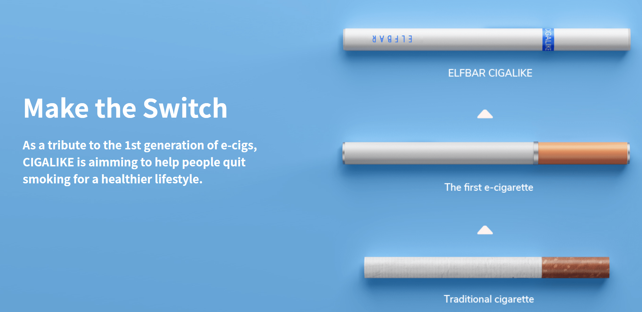 Elf Bar Released A New Disposable Vape ELFBAR CIGALIKE Hello, Ecig!