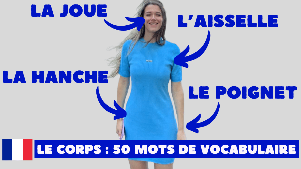 Learn 50 Body words in French + Free PDF Worksheet Hellofrench