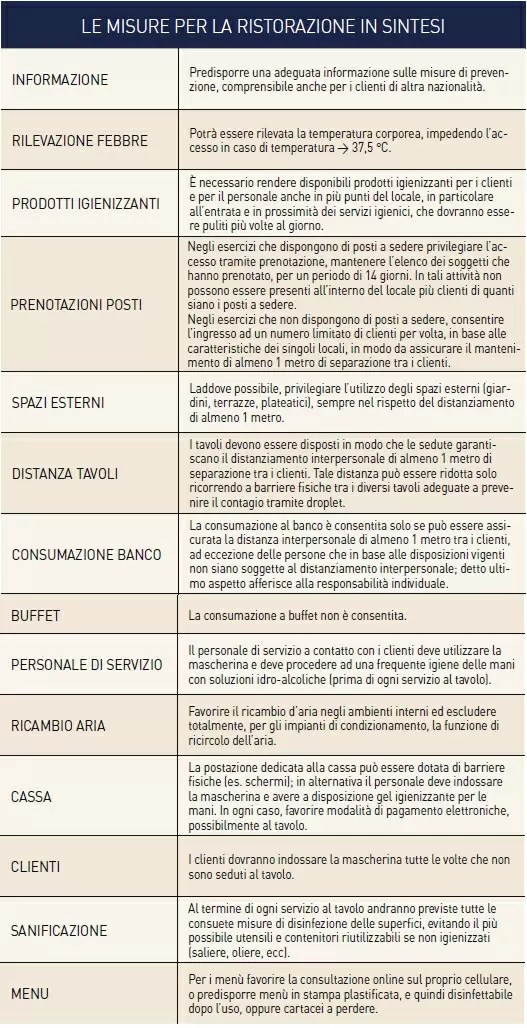 Cosa sono gli omega 3 e omega 6 Hello Taste