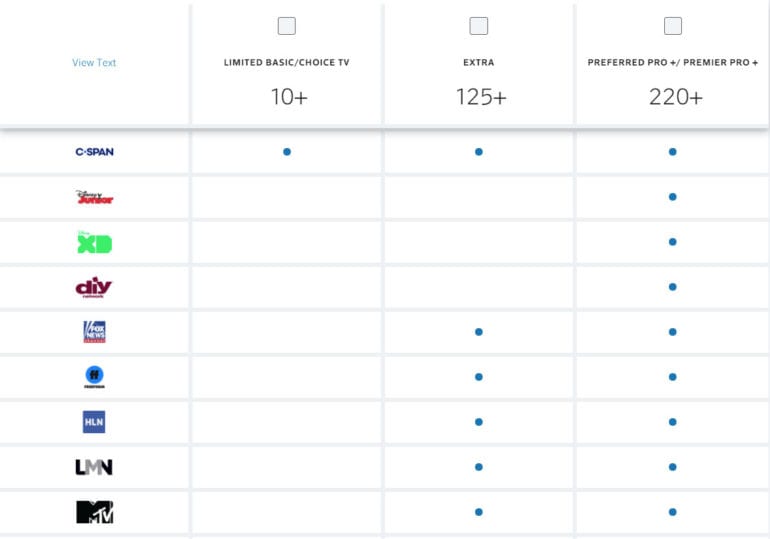 How to Choose the Best Cable TV Provider in Your Area The Plug