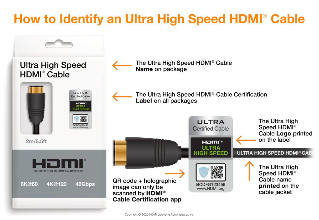 HDMI ARC vs eARC, Which One Is Better for Your Home Theater? The Plug