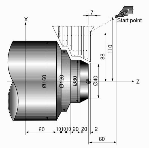 Fanuc G72 Facing Canned Cycle Example Program Helman CNC