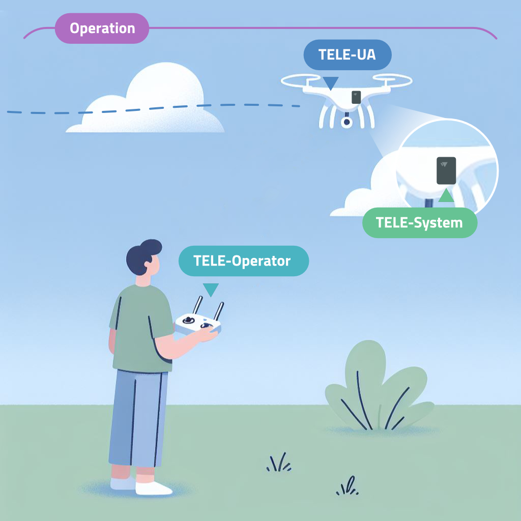 Understanding DUMP Messages Help