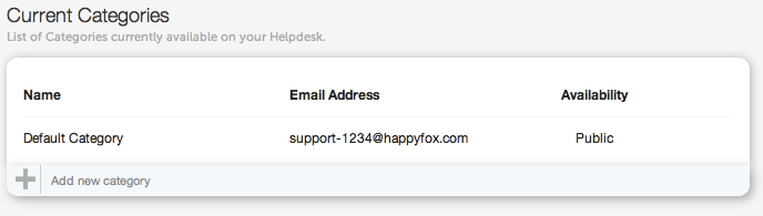Converting emails into tickets HappyFox Support