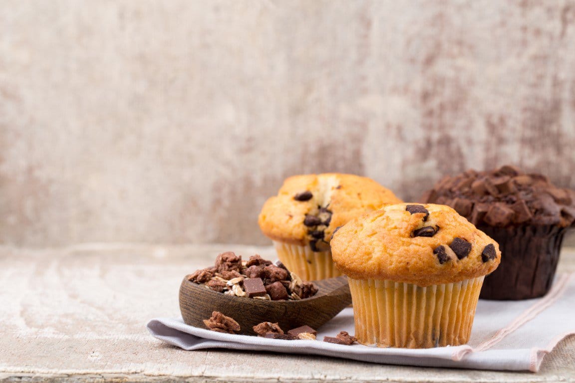 What is the Muffin Method? Help Me Bake