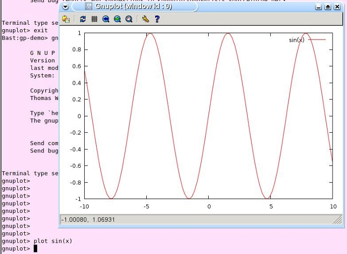 Gnuplot example session