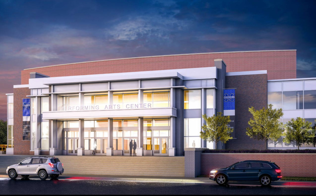 What Are the Top Rated Elementary, Middle, and High Schools in