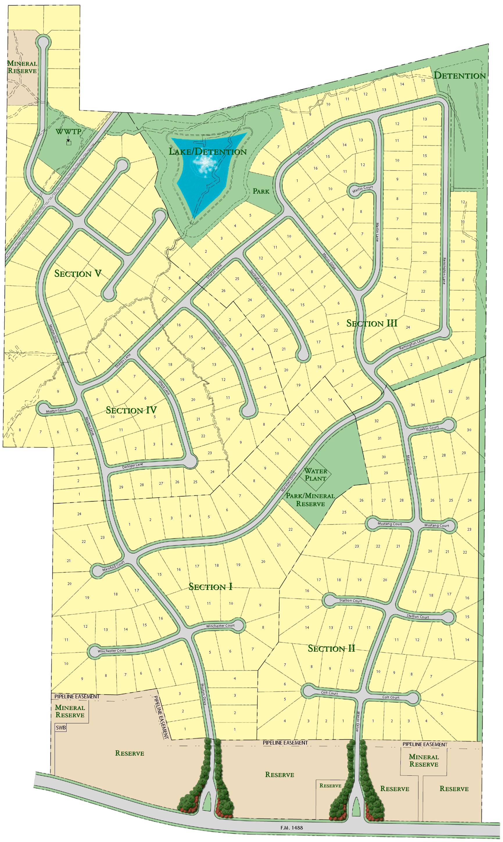 Mostyn Manor Estates