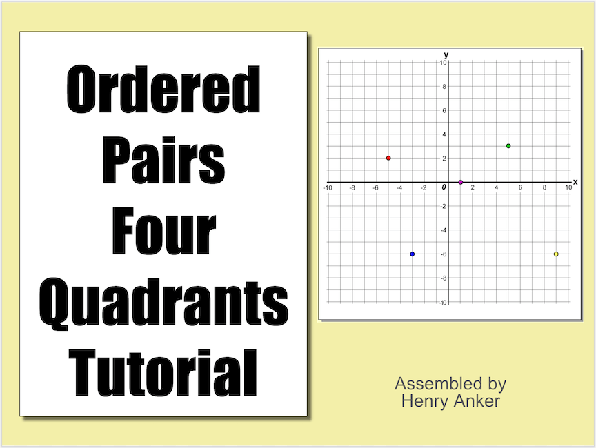 Mr. Anker Tests Ordered Pairs