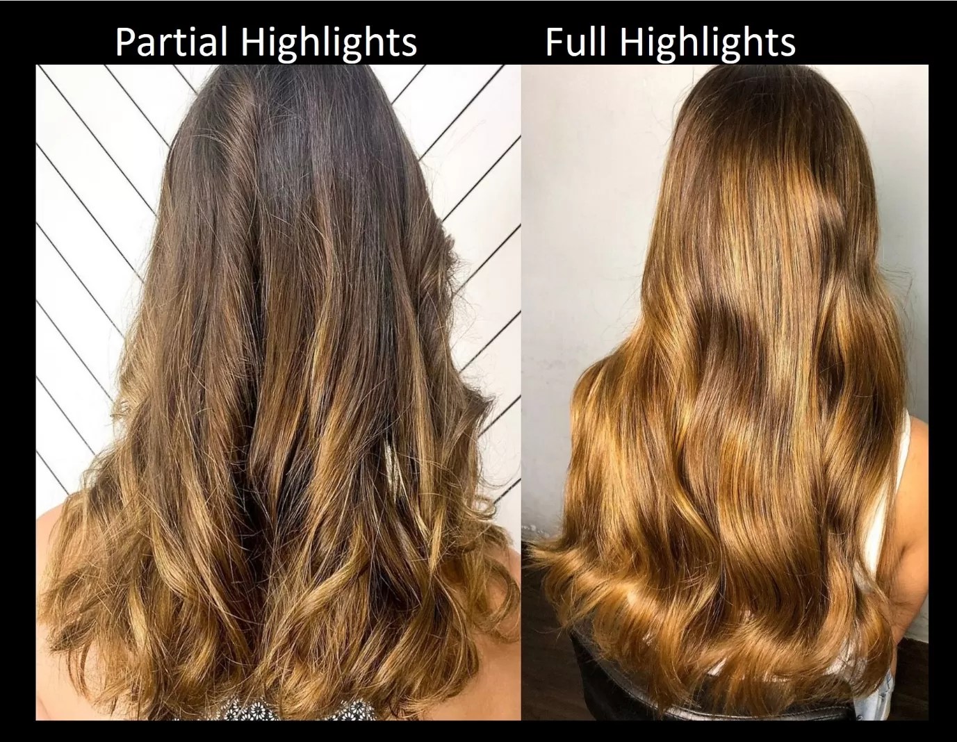 Do You Really Need Full Highlights or Partial Will Be Good too? Hera