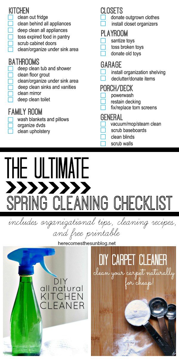 Spring Maintenance Checklist 2023