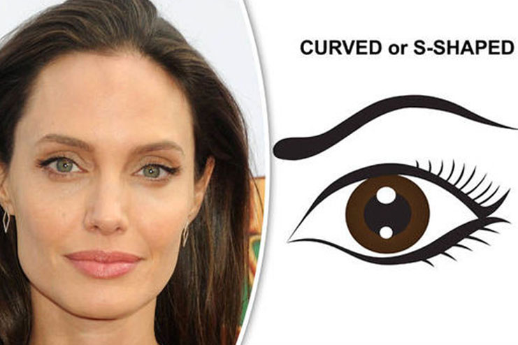 3 Perfect Eyebrow Shapes For A Square Face Get It Right!