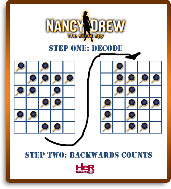 Weekend Puzzle 210 Her Interactive