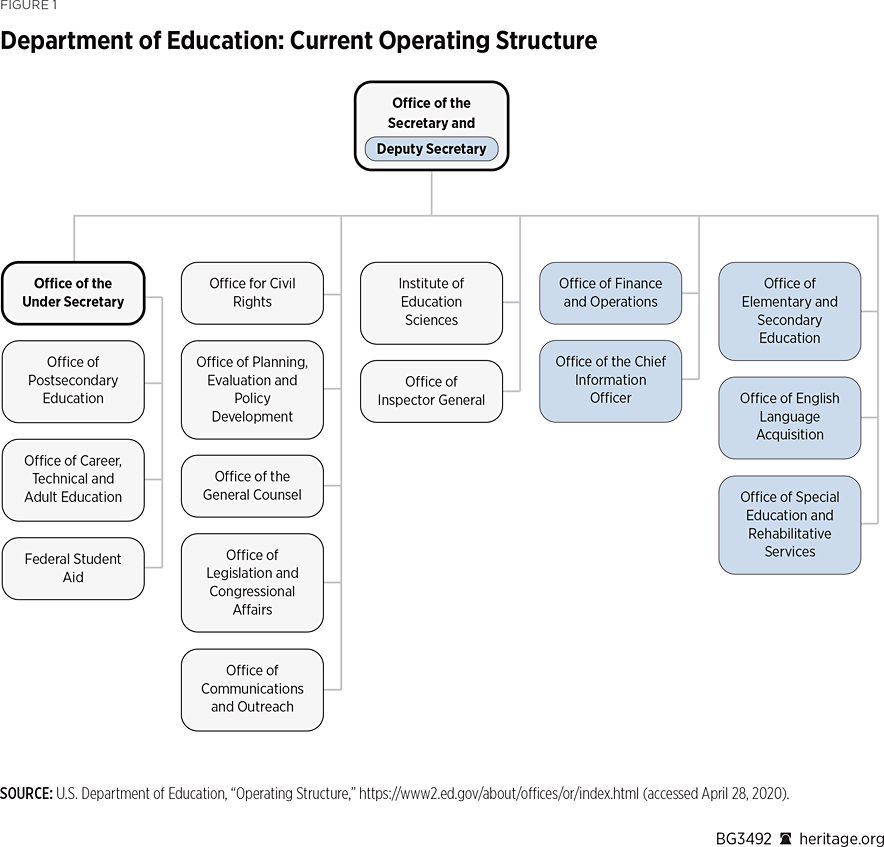 Correcting Carter’s Mistake Removing Status from the U.S