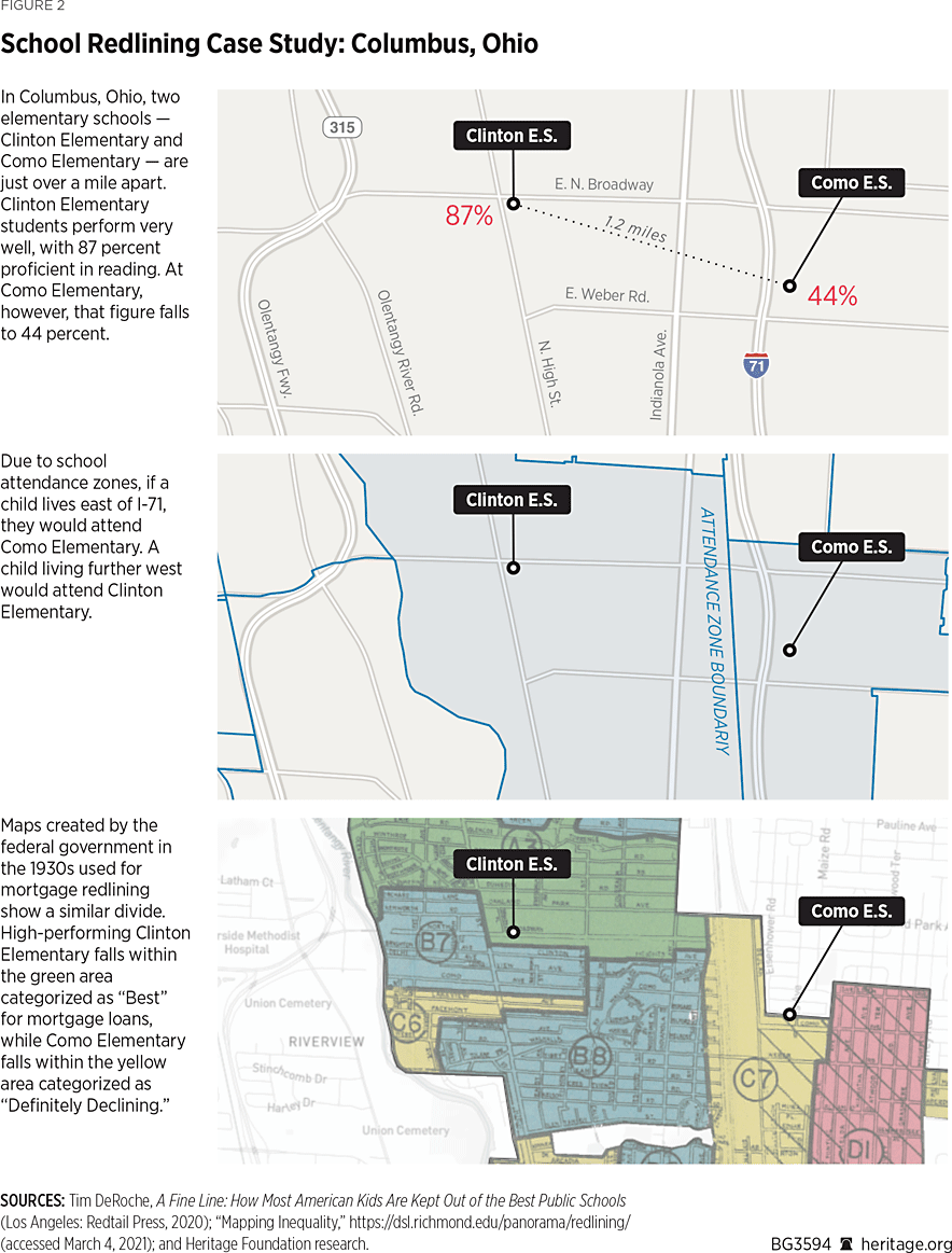 Housing Redlining and Its Lingering Effects on Education Opportunity