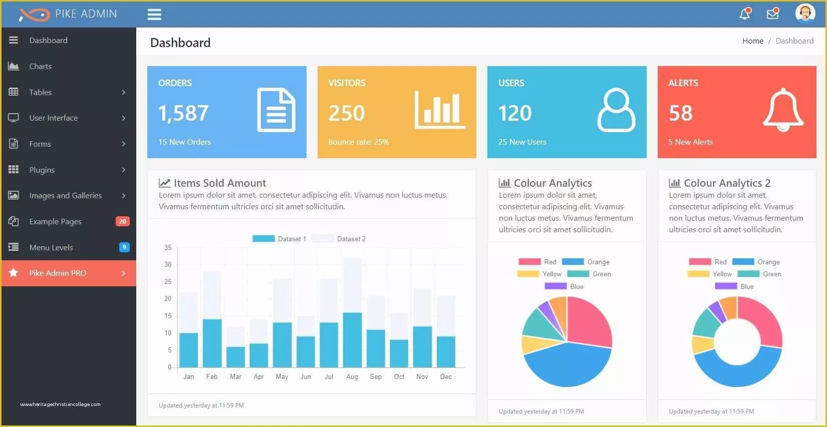 Bootstrap 4 Dashboard Template Free Of Pike Admin Pro Bootstrap 4 Admin