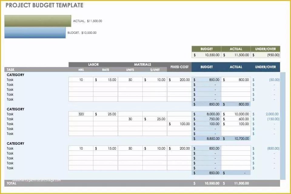 49 Free Project Costing Template Excel