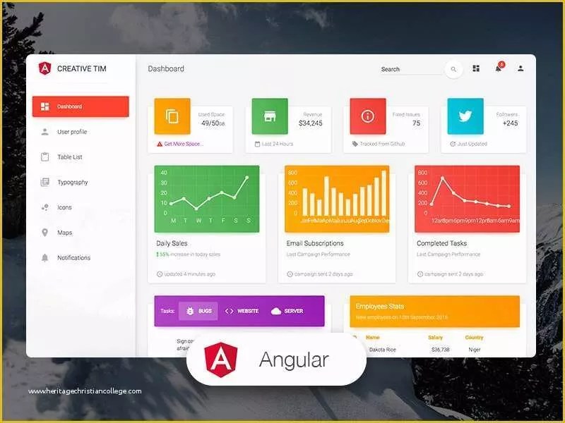 Bootstrap Material Design Templates Free Download Of Material Dashboard
