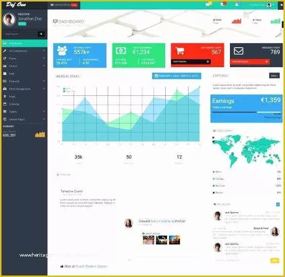 42 Bootstrap Mvc Templates Free Download Heritagechristiancollege