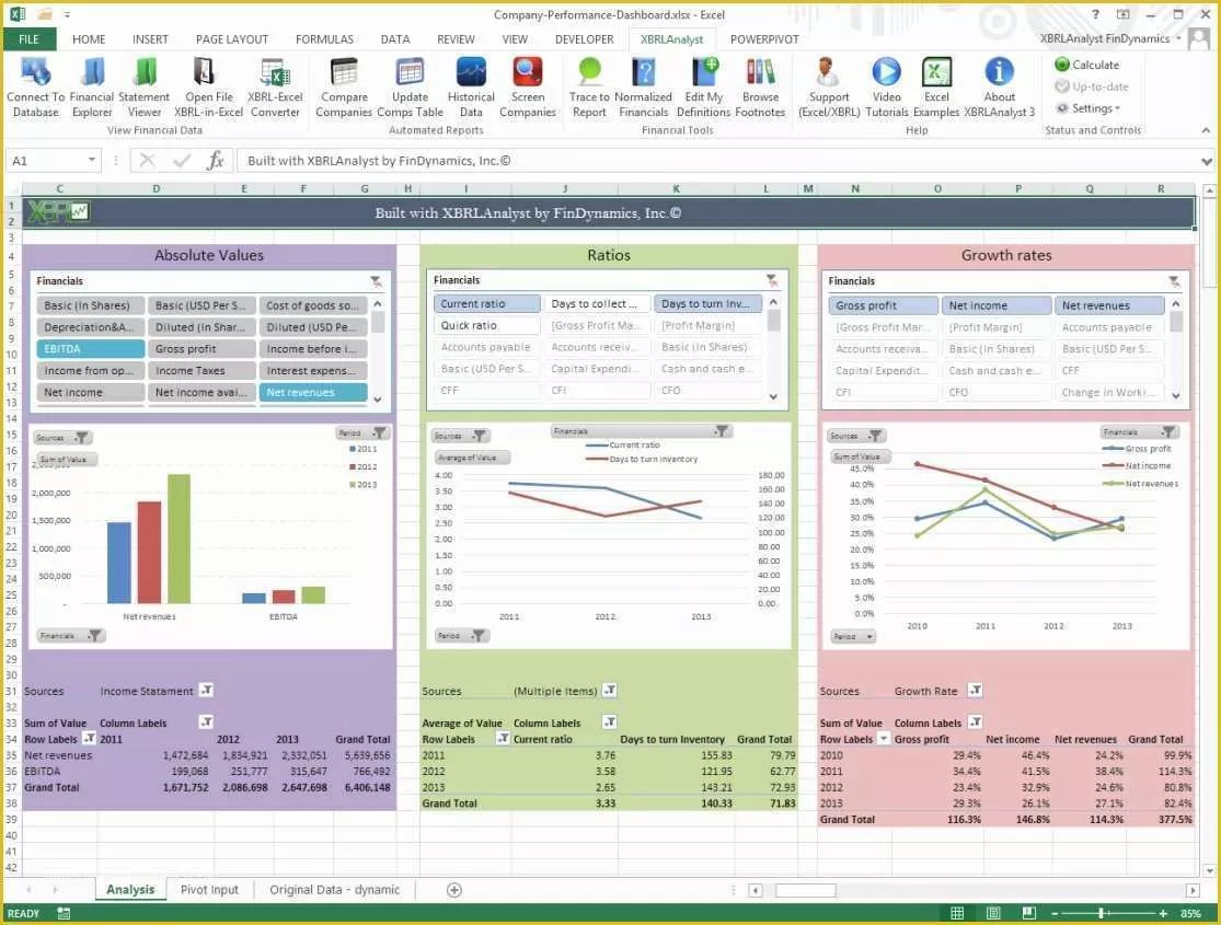 Excel Vba Templates Free Download Of Best Project Management Dashboard